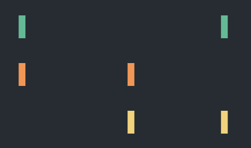 Heatmap direction any.