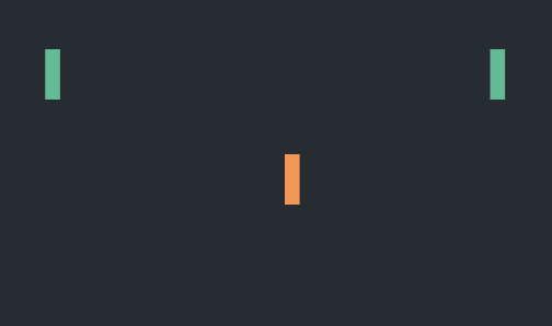 Heatmap direction from.