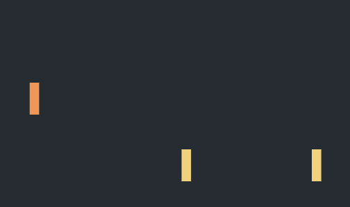 Heatmap direction to.