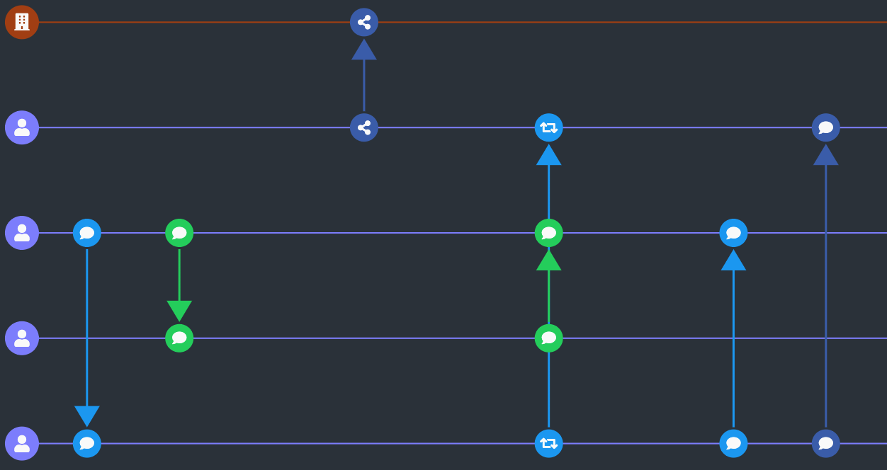 Font icons screenshot.