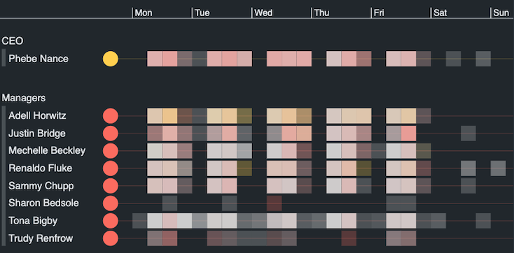 Scale wrapping screenshot.