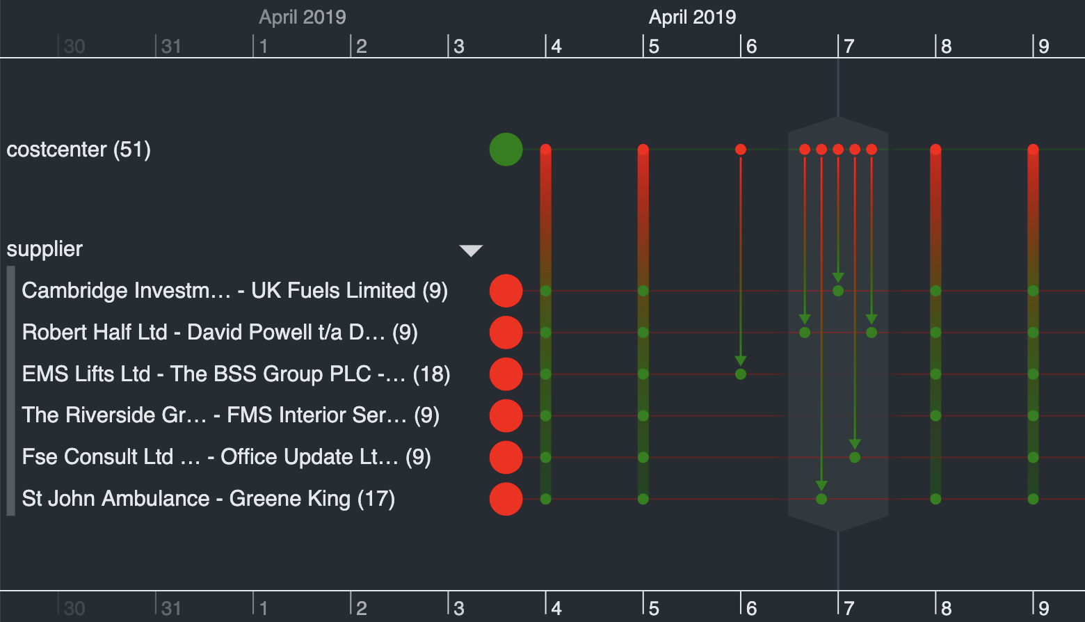 Event folds screenshot.