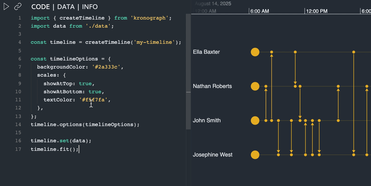 Playground component video.
