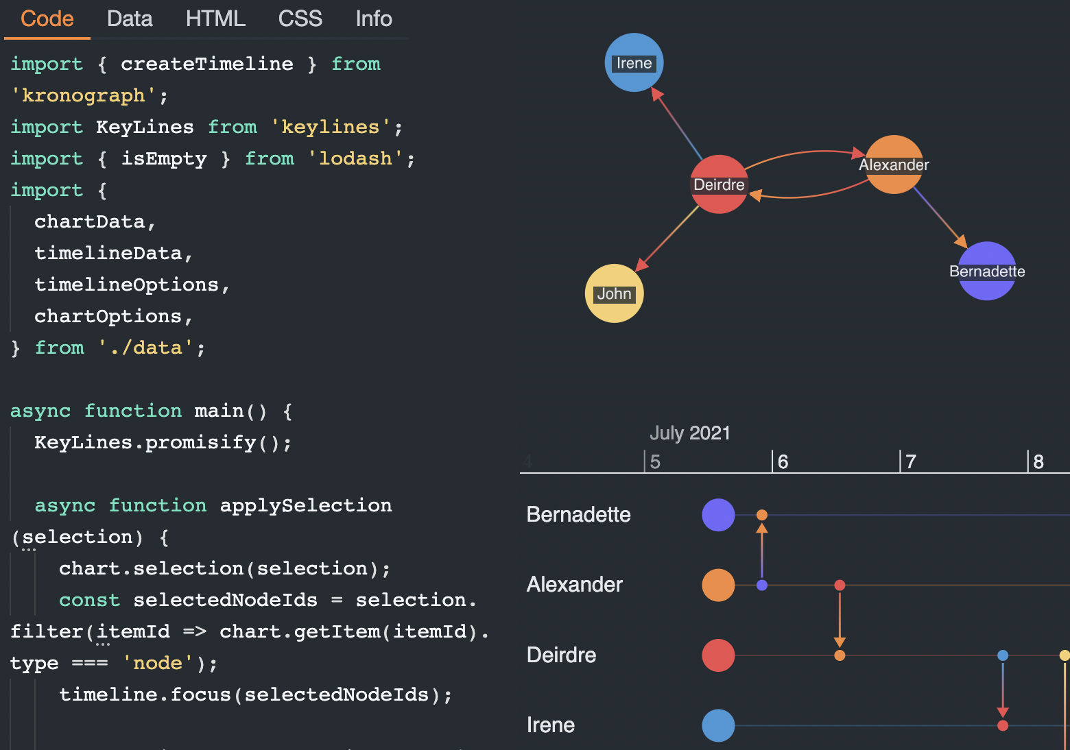 Integration screenshot.