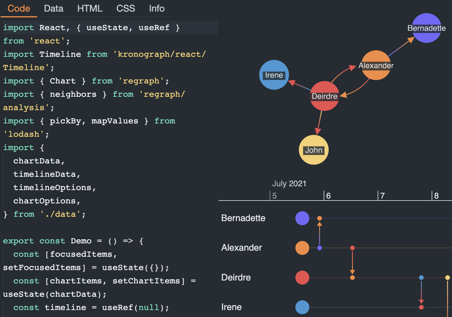 Integration screenshot.