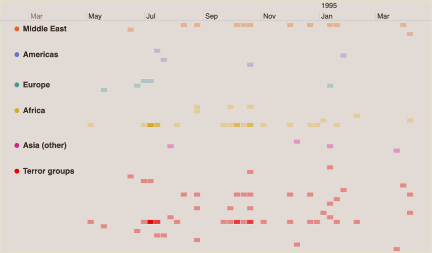 Terror demo screenshot.