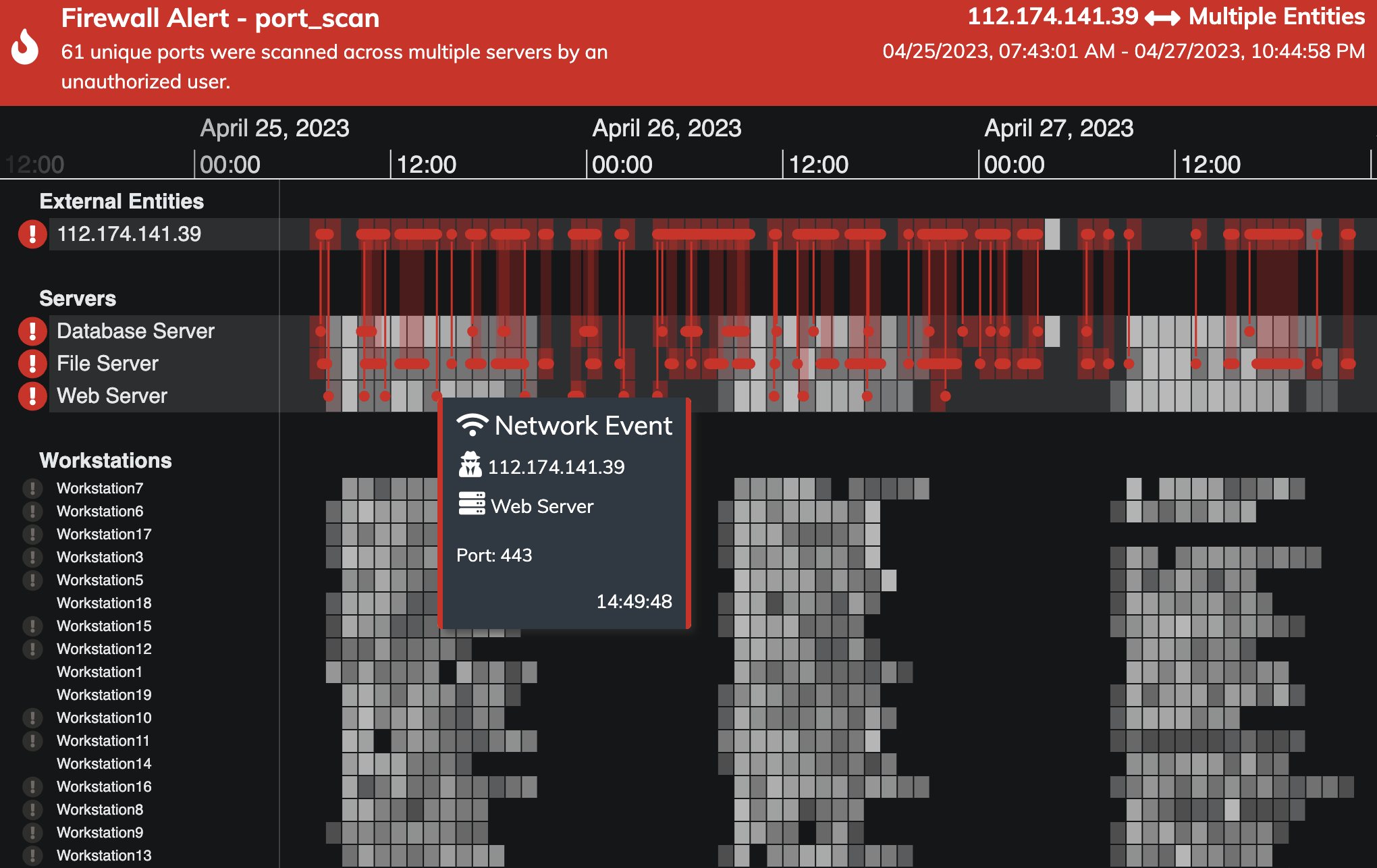 Cyber security demo screenshot.
