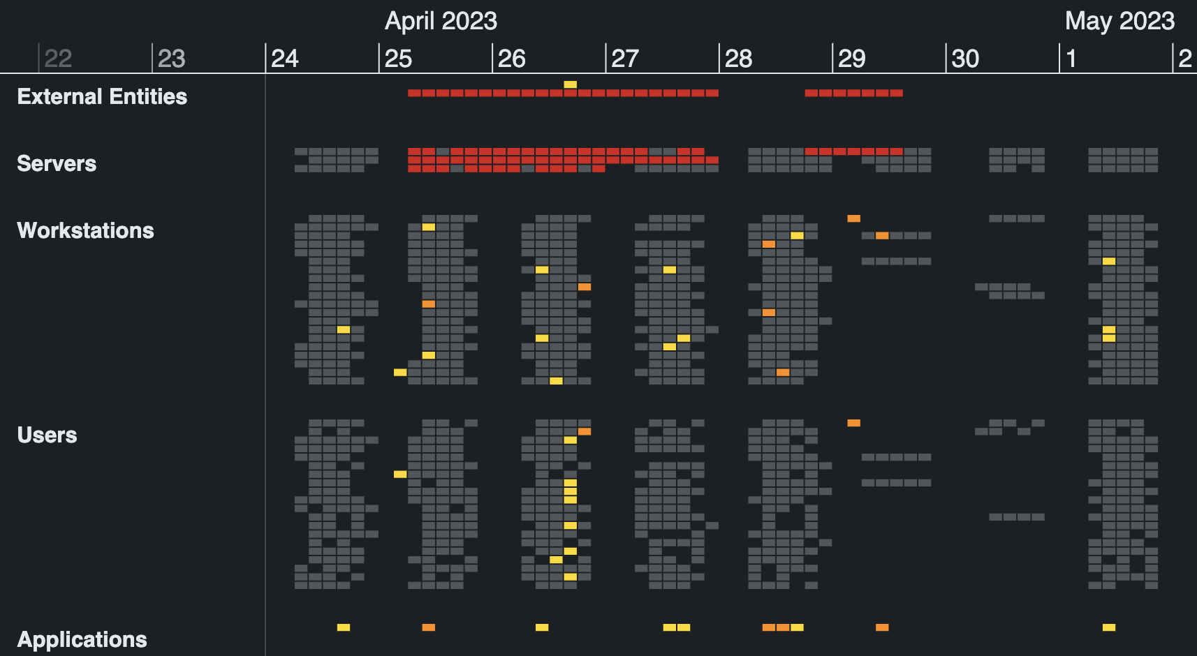 Custom heatmap colors screenshot.