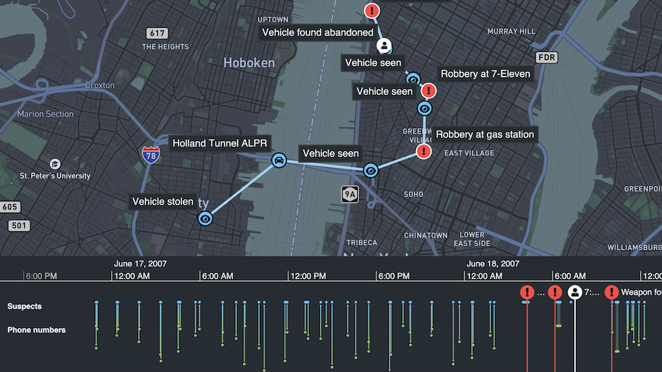Track movements over time showcase