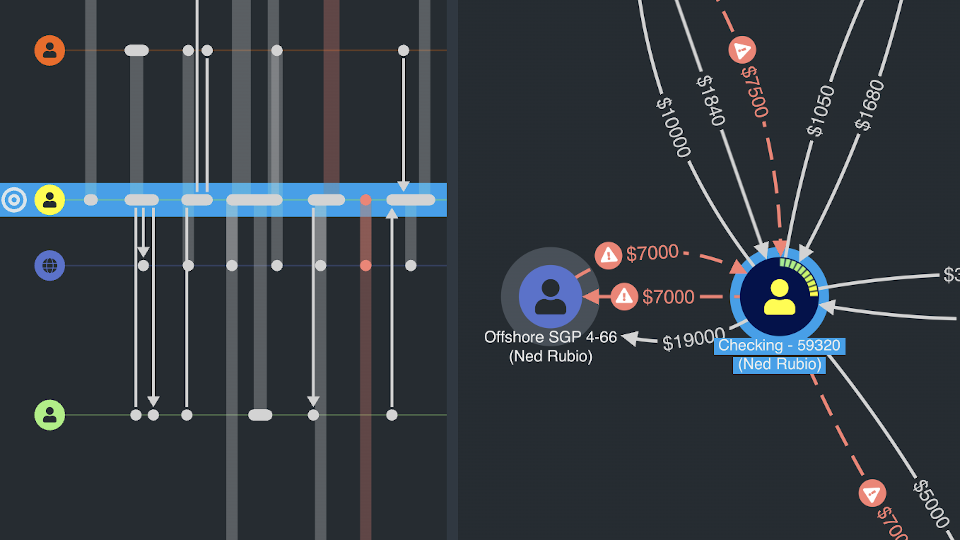 Follow the money showcase