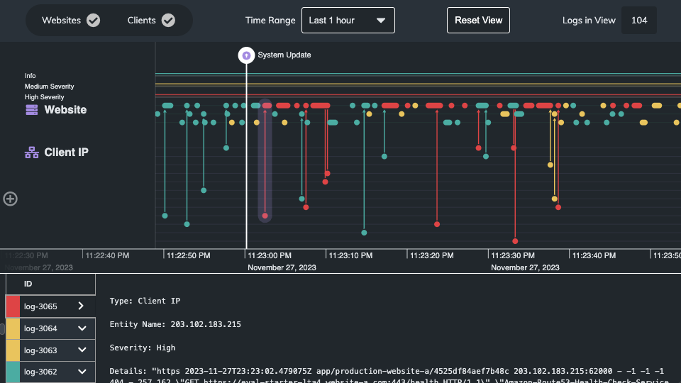 Log Visualization & Analysis showcase
