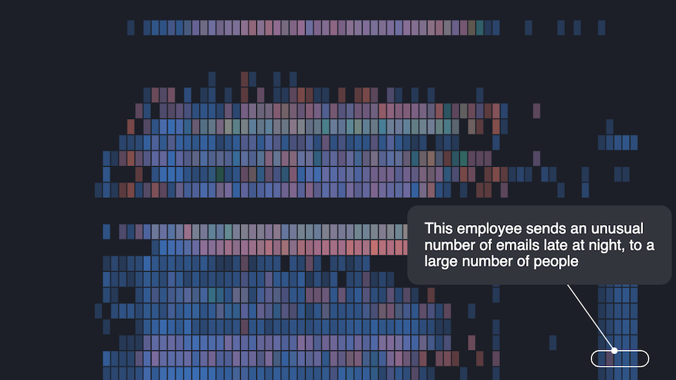Uncover hidden patterns showcase