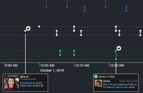 Explore OSINT in a new way showcase