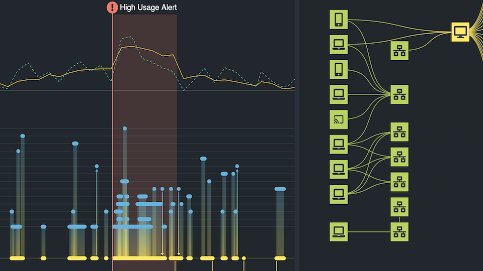 Bring log files to life showcase